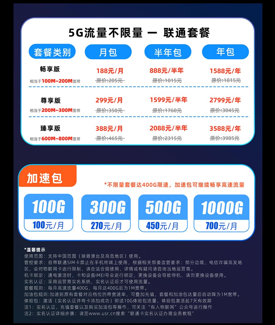 用5G工业路由器选择“有人”的理由:VPN传输 用5G工业路由器选择“有人”的理由:VPN传输
