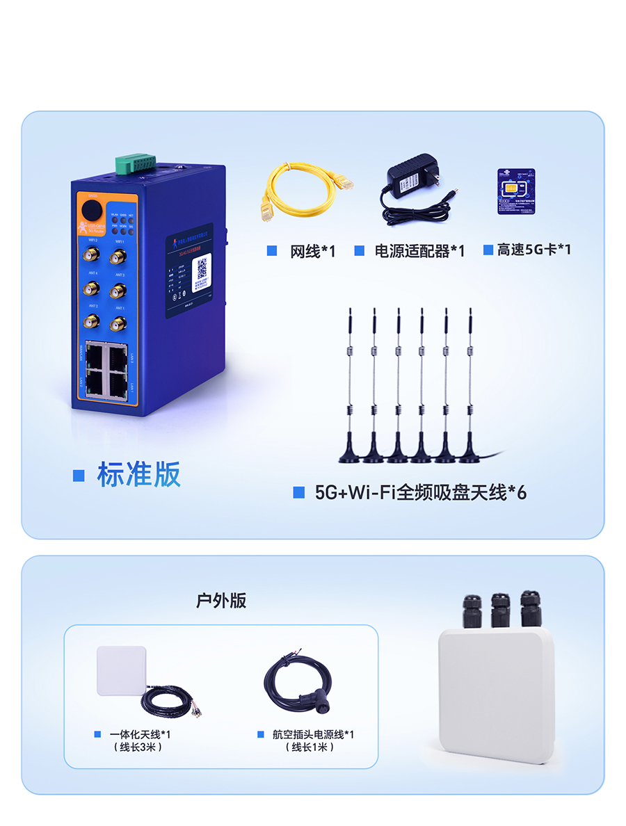 5G工业路由器的装箱清单 5G工业路由器的装箱清单