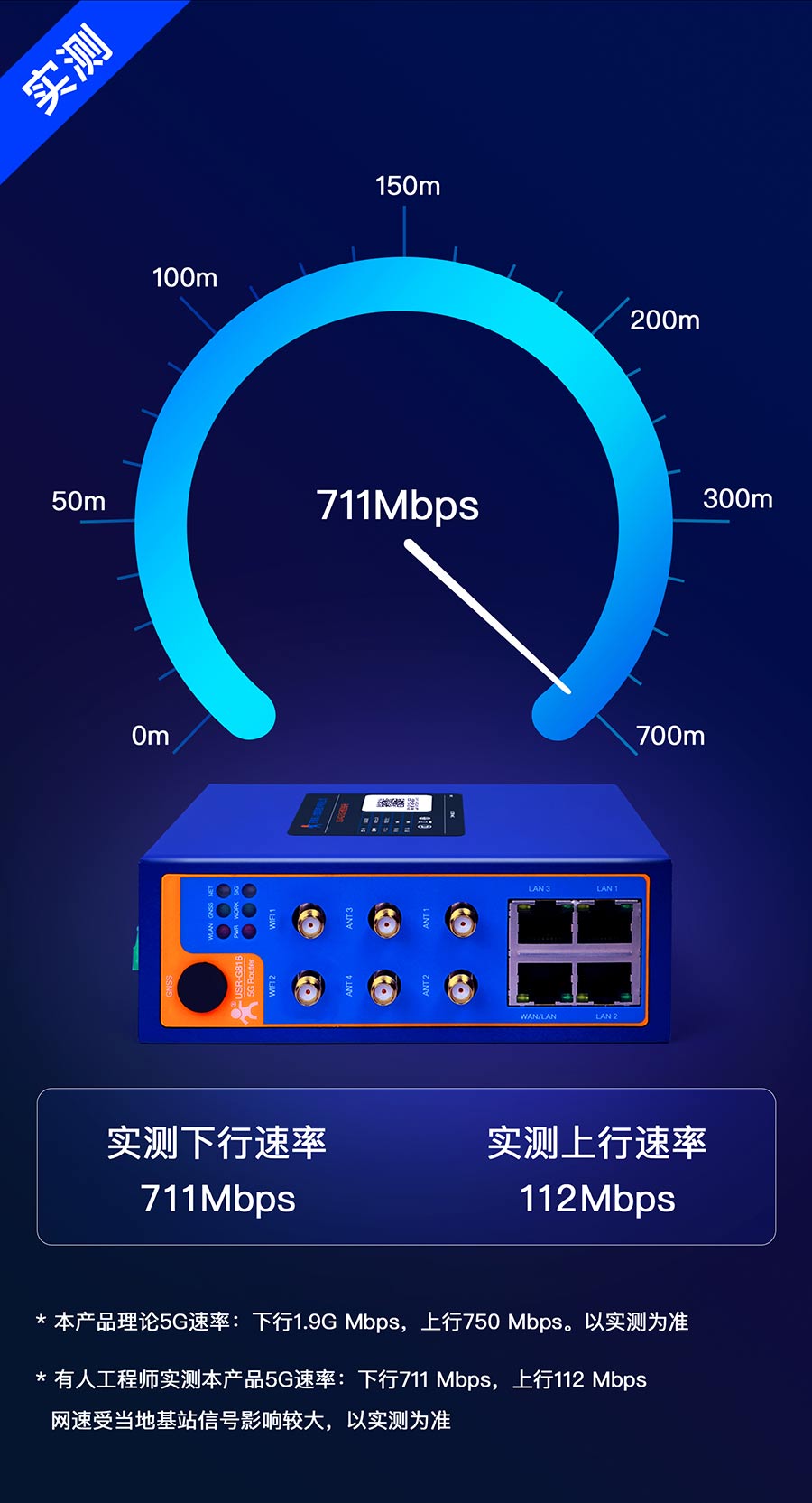 5G疾速网络体验