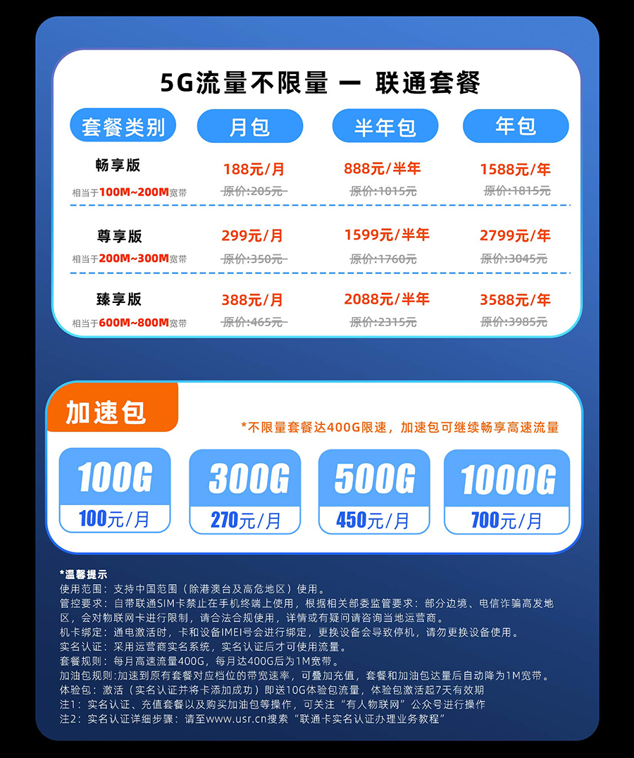 5g工业路由器 套餐