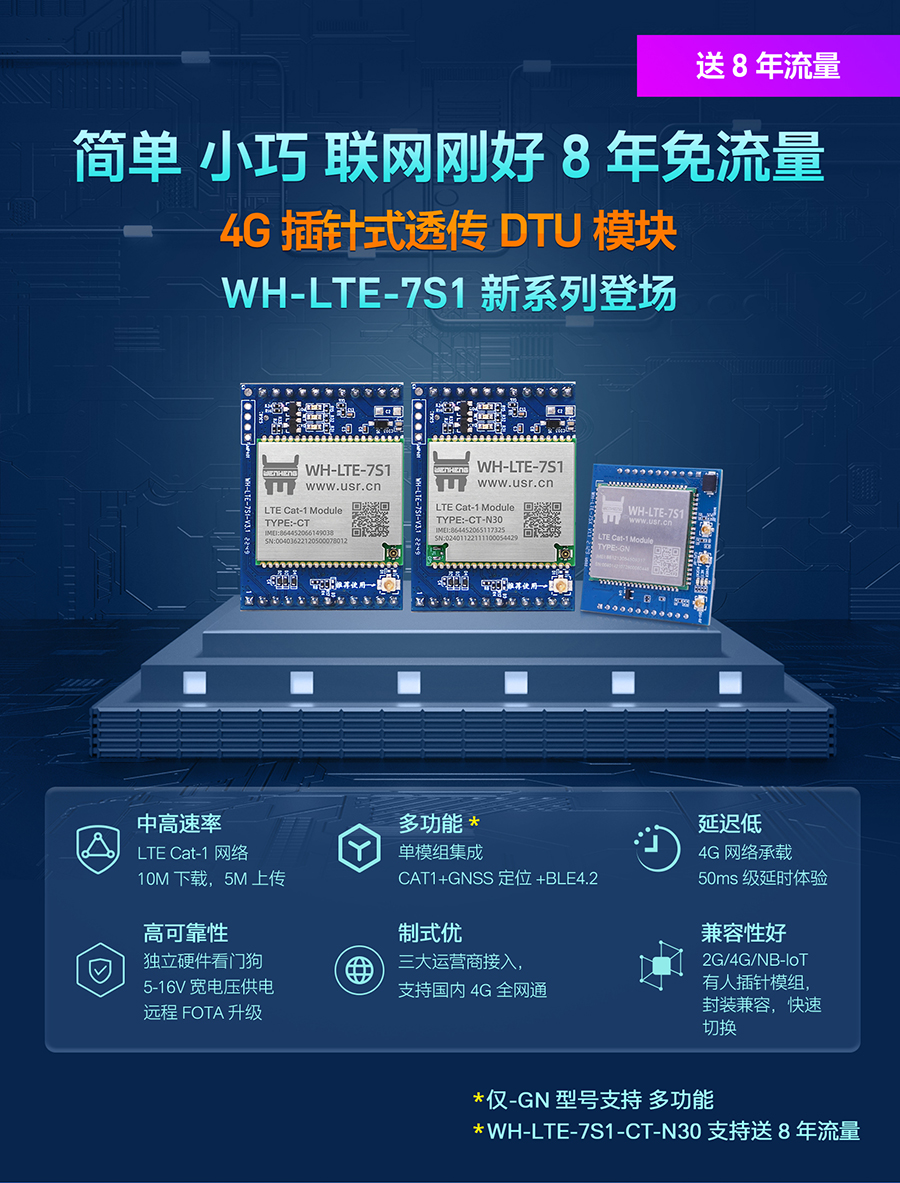 Cat-1模块_插针式模组_cat1嵌入式模组实现无限远距离传输透传