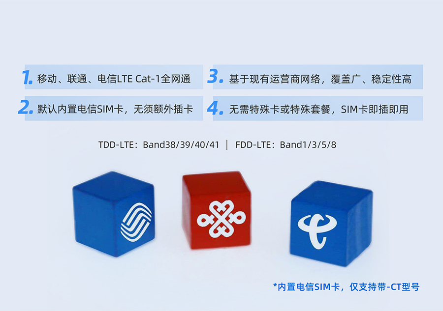 cat1插针式模块的网络制式