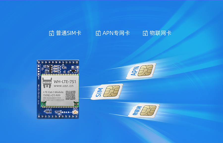 cat1插针式模块的SIM卡接口展示