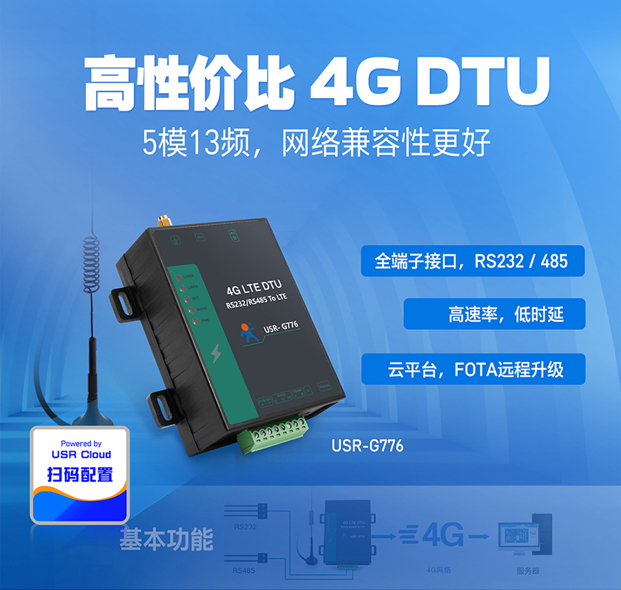 RS232+485的4G DTU_高速率低延时_FOTA差分升级_全端子接口