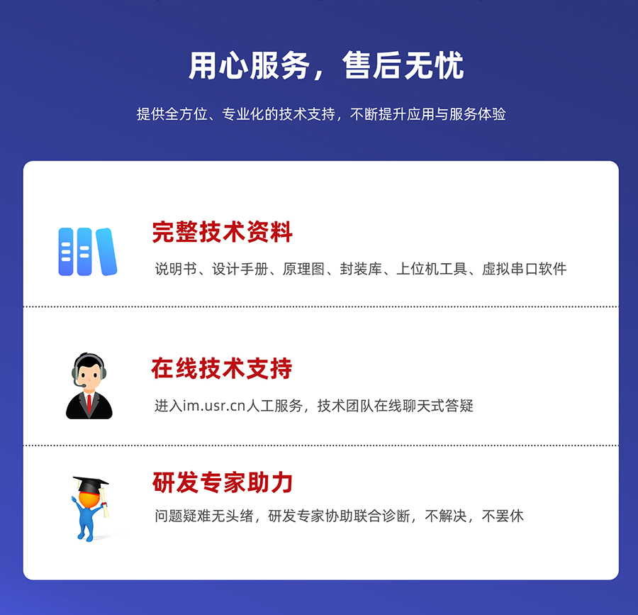 三串口以太网模块 用心服务售后无忧