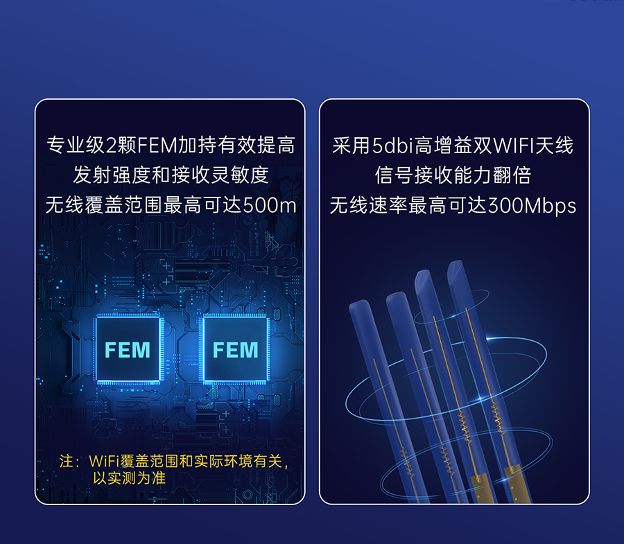 小体积5G RedCap工业路由器 全新设计，WiFi更强