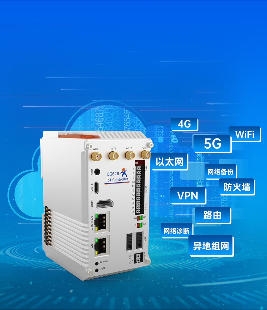 EG628可拓展物联网控制器的网络丰富