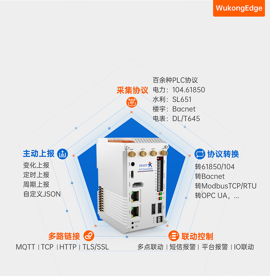 EG628可拓展物联网控制器的多功能于一身
