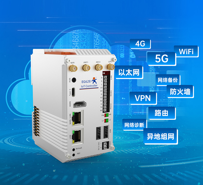 物联网控制器EG628 网络丰富