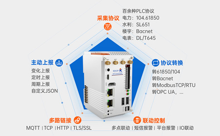 物联网控制器在中央空调集群控制中的节能策略