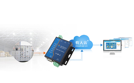 智慧工厂PLC联网难题：串口服务器如何实现跨品牌设备协议互通？