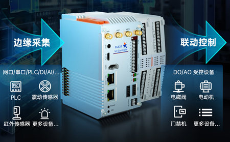 物联网控制器时钟同步技术：通过PTP协议实现微秒级时间校准