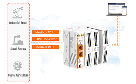 边缘计算网关功耗异常：从休眠模式配置到采样频率优化的破局之道
