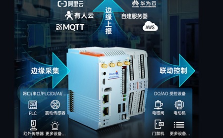 从单机智能到群体协同：工控机架构如何支撑百台级AGV的集群调度与路径优化