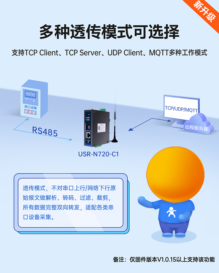 多种透传模式可选择